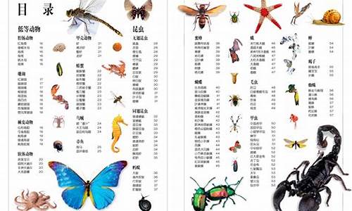 动物百科知识大全及答案图片