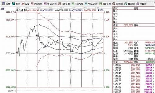 股票交易时间最新调整消息